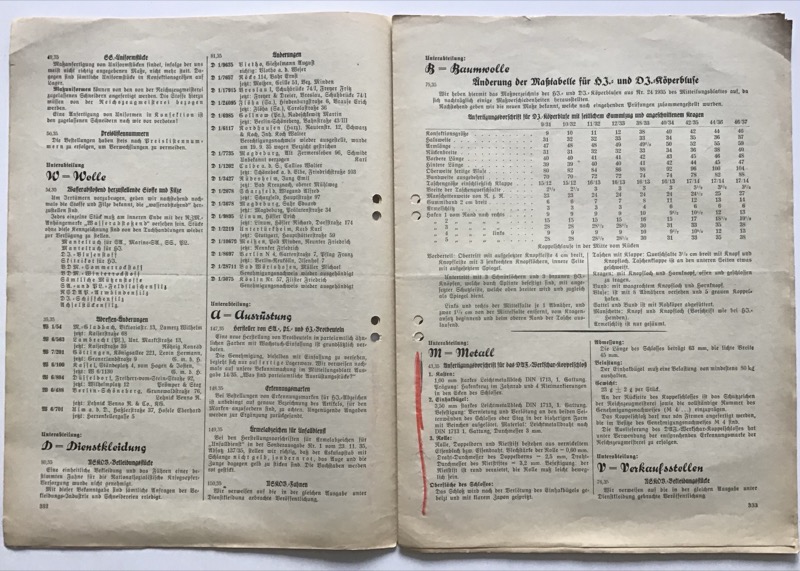 RZM Mitteilungsblatt 1935 No. 31 - Image 4