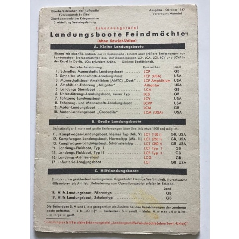 Kriegsmarine Landing Craft Chart