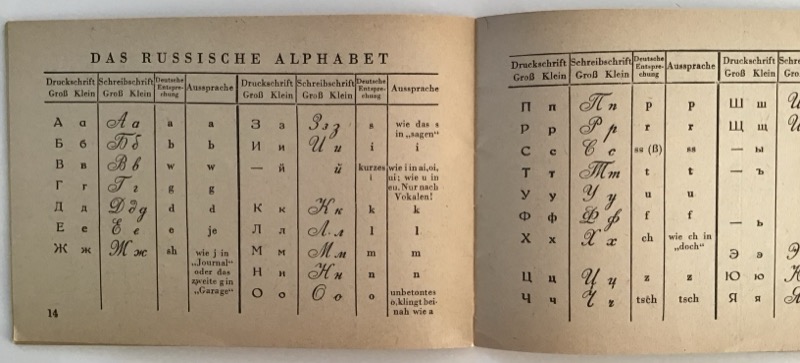 Taschen-Dolmetscher für Frontsoldaten - Image 7